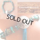 ターコイズ インディアン ブレスレット/Turquoise Bracelet